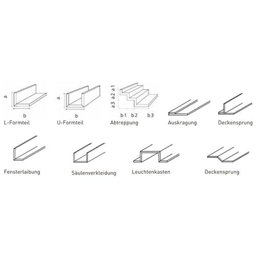 Gipskartonplatte Formteile