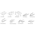 Gipskartonplatte Formteile