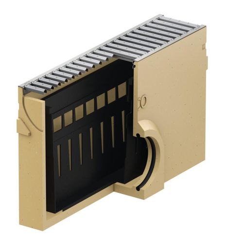 Einlaufkasten ACO Self Euroline