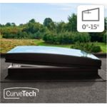 VELUX&reg; Flachdachfenster Konvex Glas